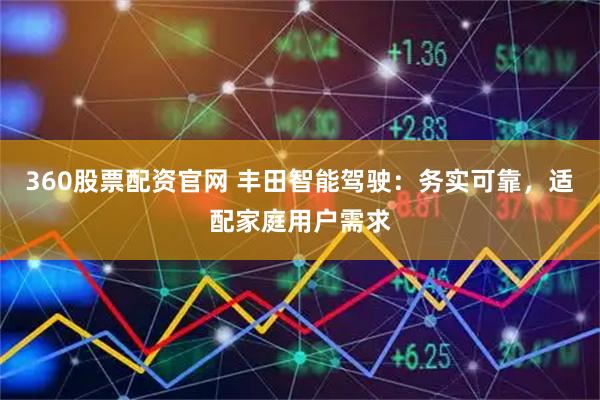 360股票配资官网 丰田智能驾驶：务实可靠，适配家庭用户需求